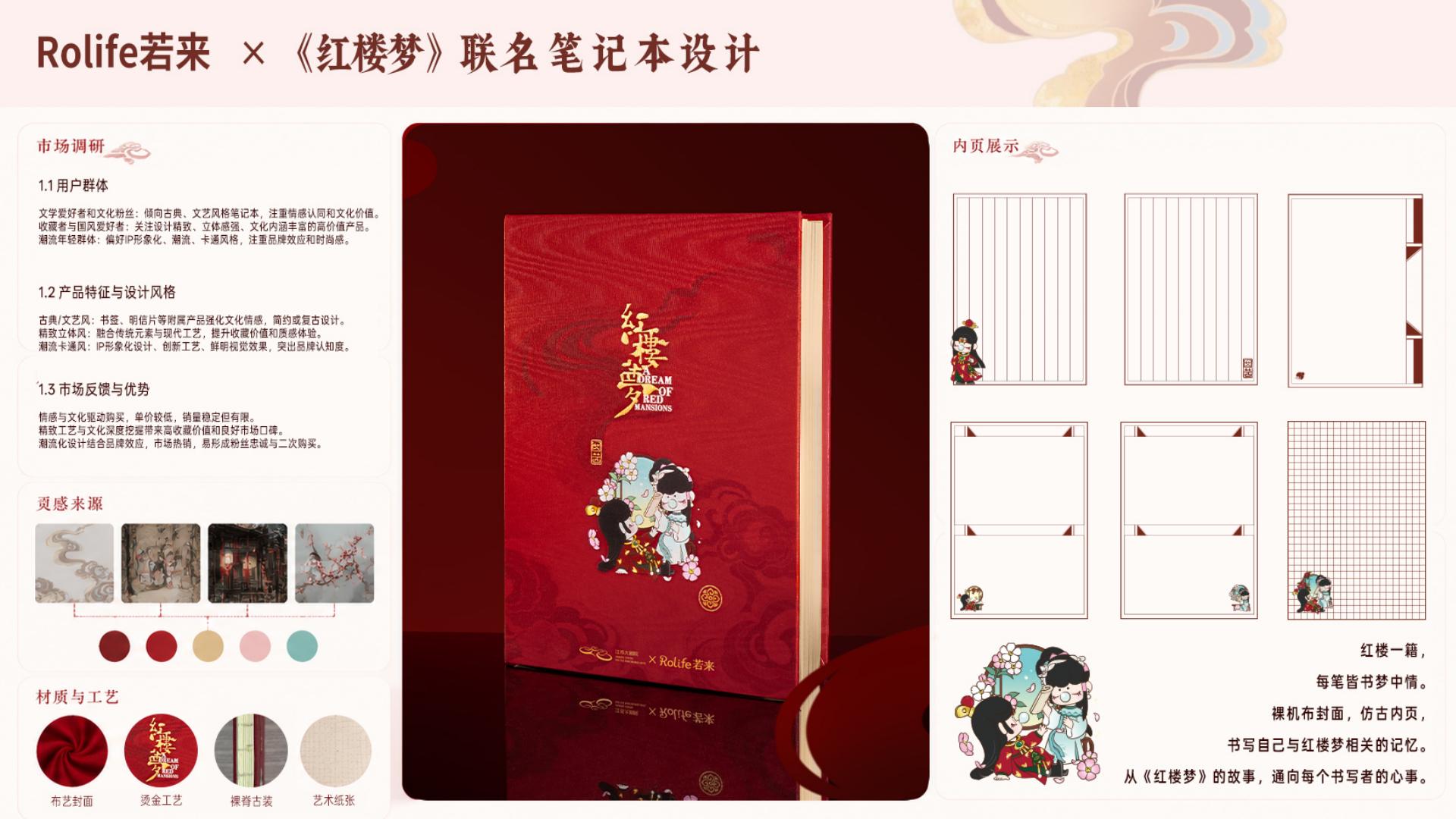 联名笔记本成品展示