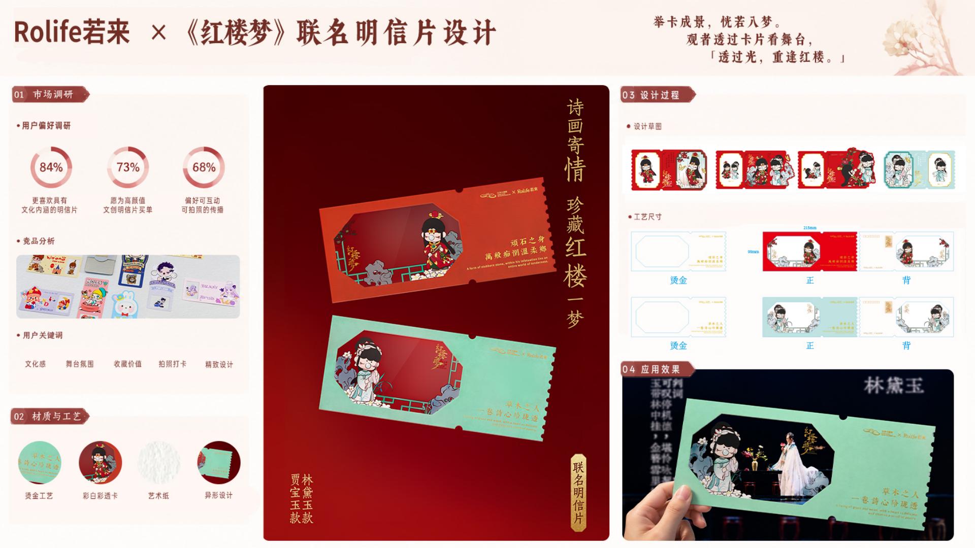 透卡明信片成品展示