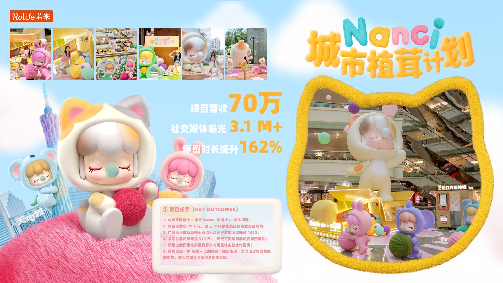 Nanci茸茸派对x广州天河城项目封面